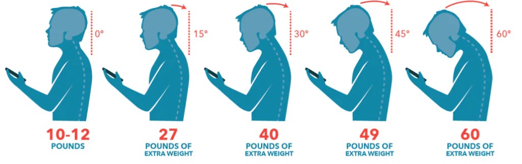 Neck Stretcher