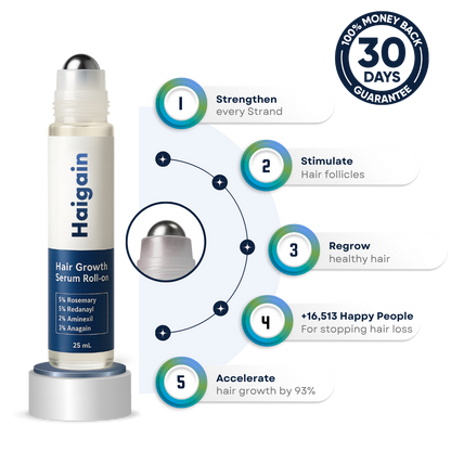 Hairline Recovery Roll-on