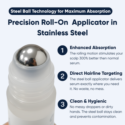 Hairline Regrowth Serum