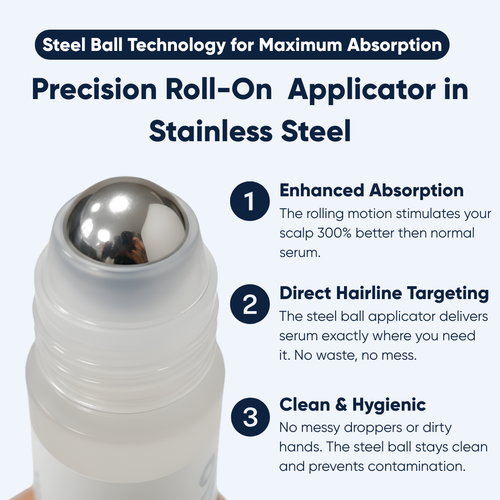 Hairline Regrowth Serum