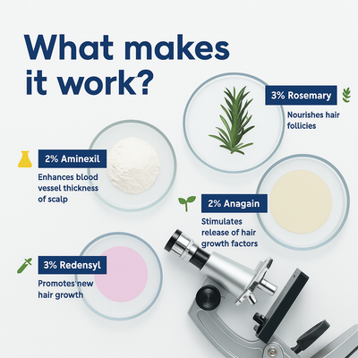 Last Price: Buy 1, Get 1 Free