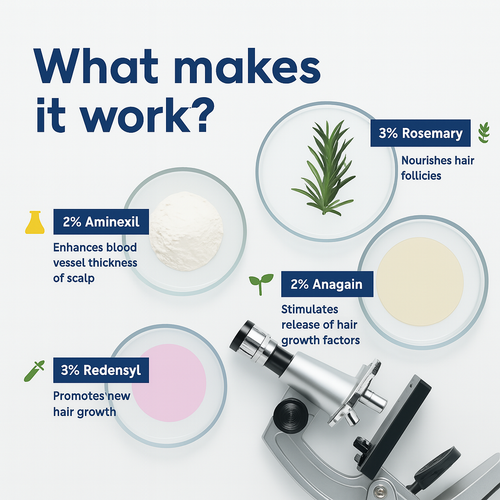 Last Price: Buy 1, Get 1 Free